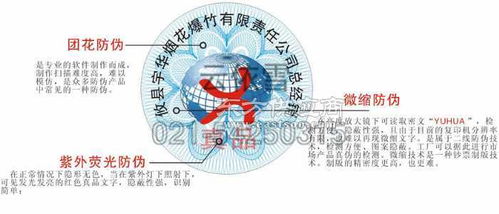 防偽技術應用與轉讓 從標志標簽到技術創(chuàng)新