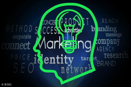 微信小程序 如何重塑傳統營銷模式，引領互聯網銷售新變革